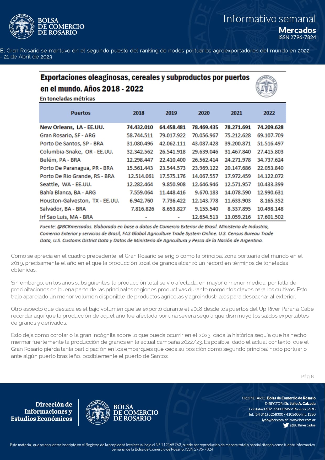 El Gran Rosario se mantuvo en el segundo puesto del ranking de nodos portuarios agroexportadores del mundo en 2022 page 0008