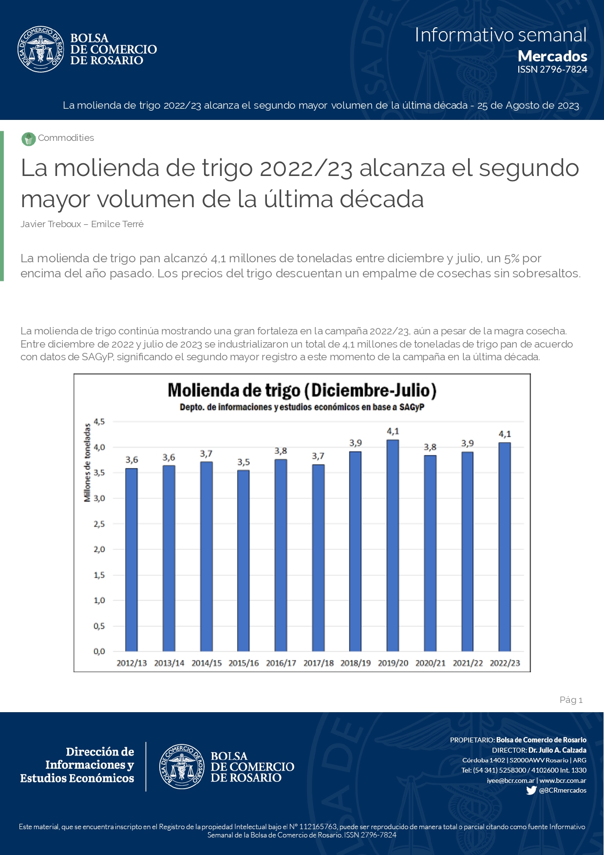 La molienda de trigo 2022 23 1