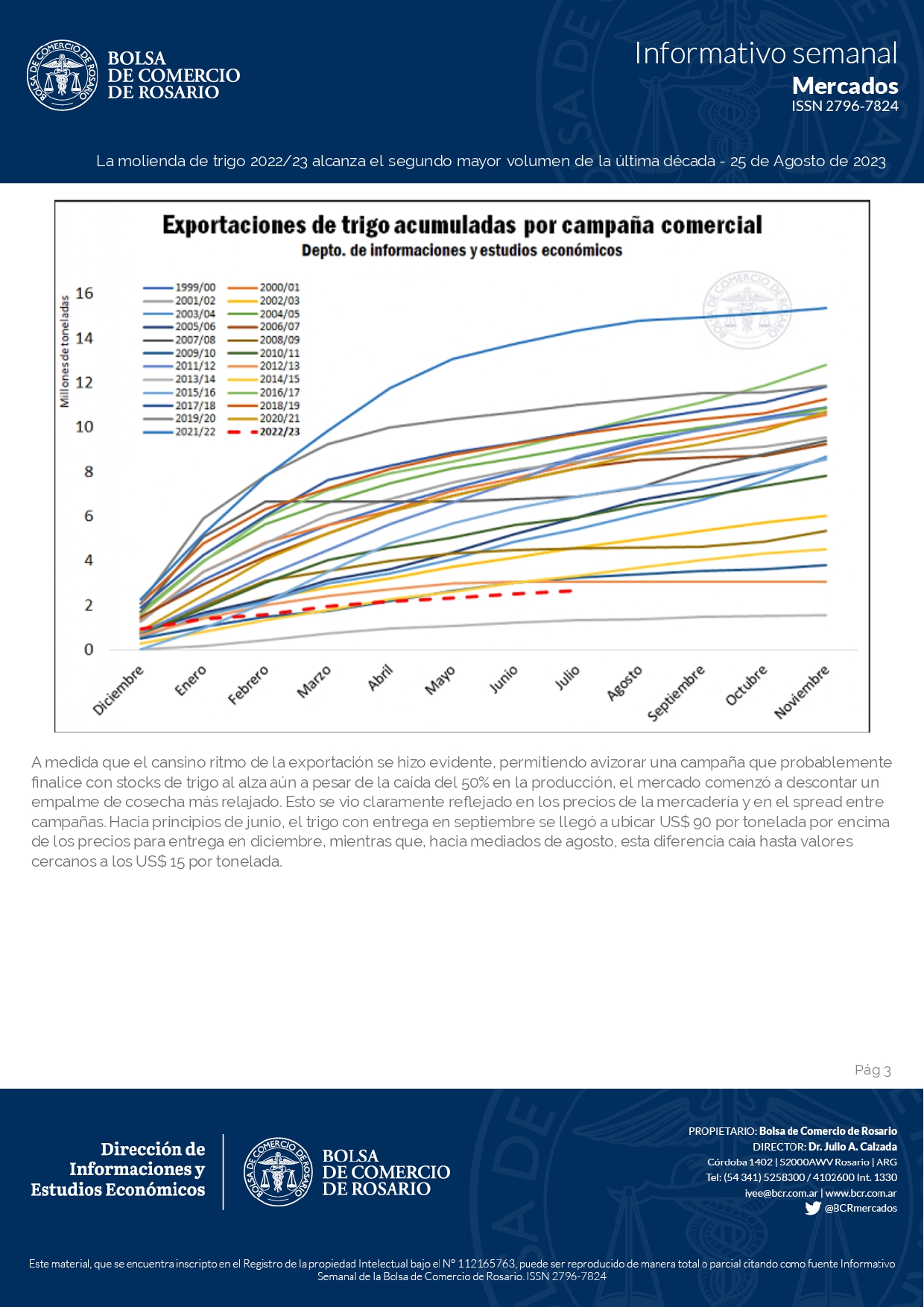 La molienda de trigo 2022 23 alcanza el segundo mayor volumen de la última década 3 page 0001