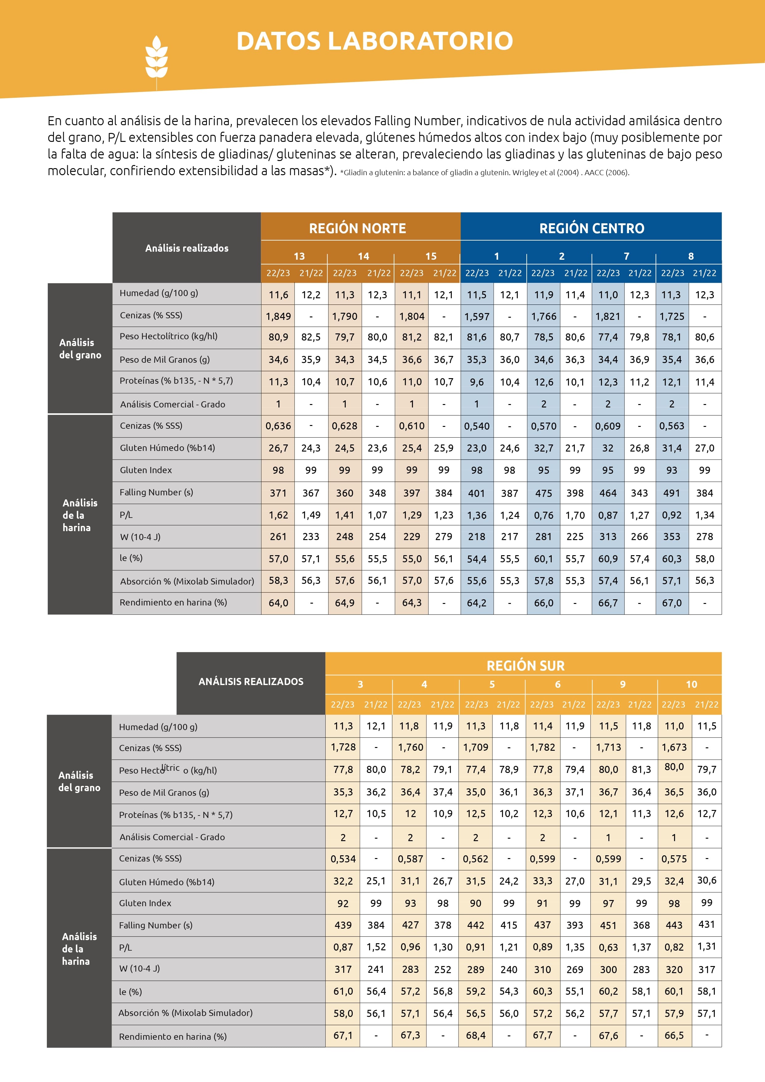 informe ait 2 page 0001