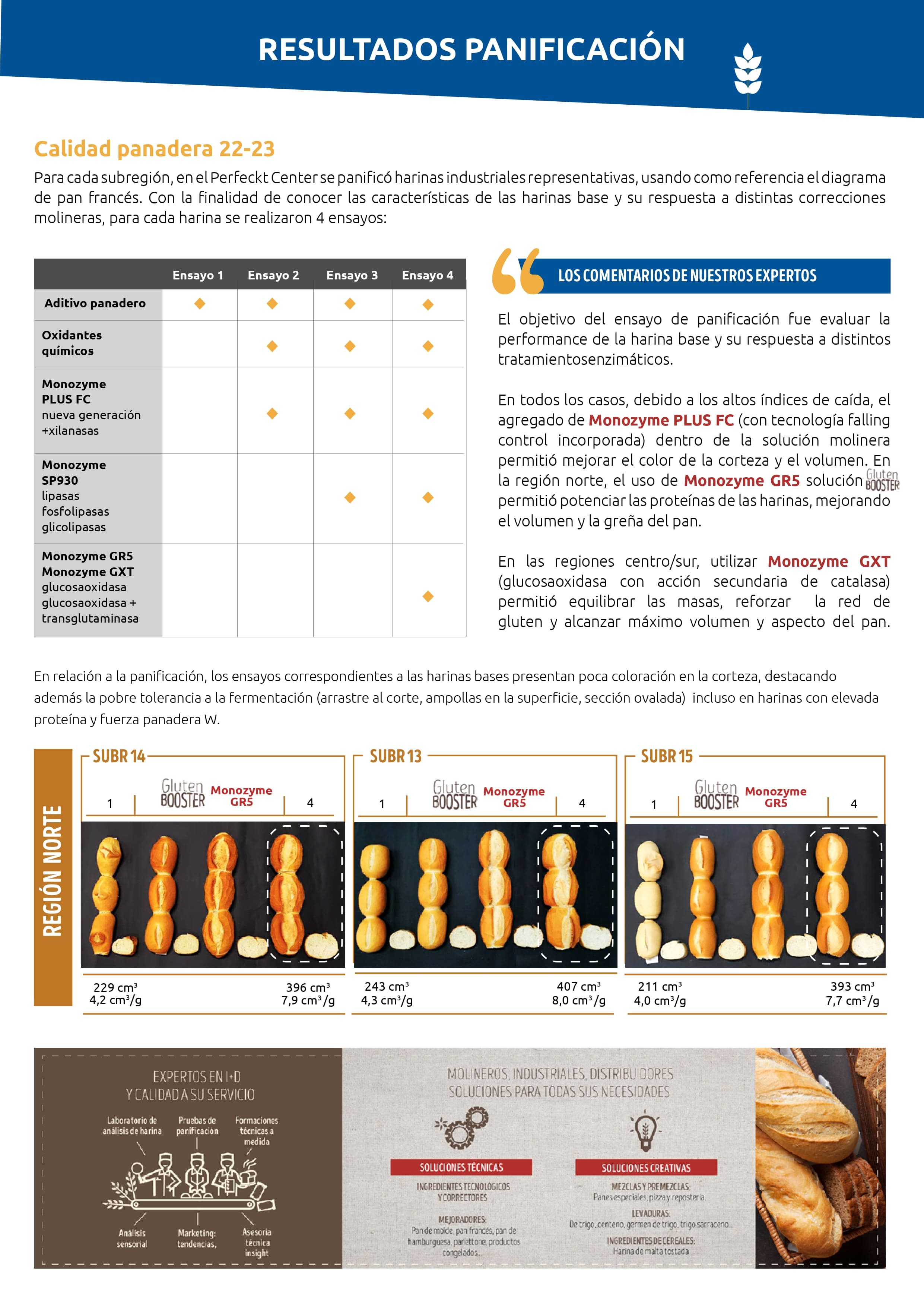 informe ait 3 page 0001